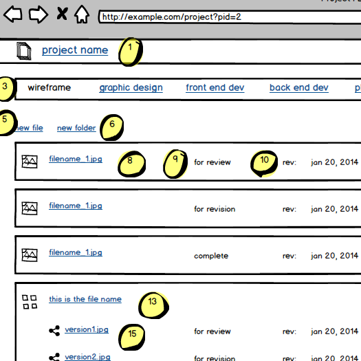 Wireframe and Specification sample